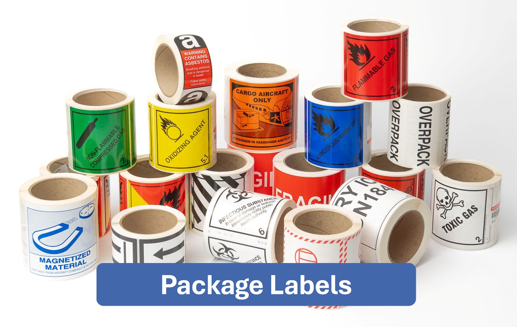 Warning labels for Packages